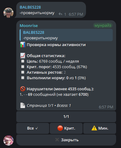 карточка нормы отдельного участника