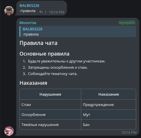 правила чата с заголовками и таблицей